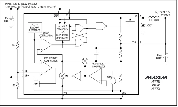 Figure 2 shows what happens to the ideal circuit of Figure 1 if the switch turns on with a 66% duty cycle and V+ = 3/2 V OUT 
