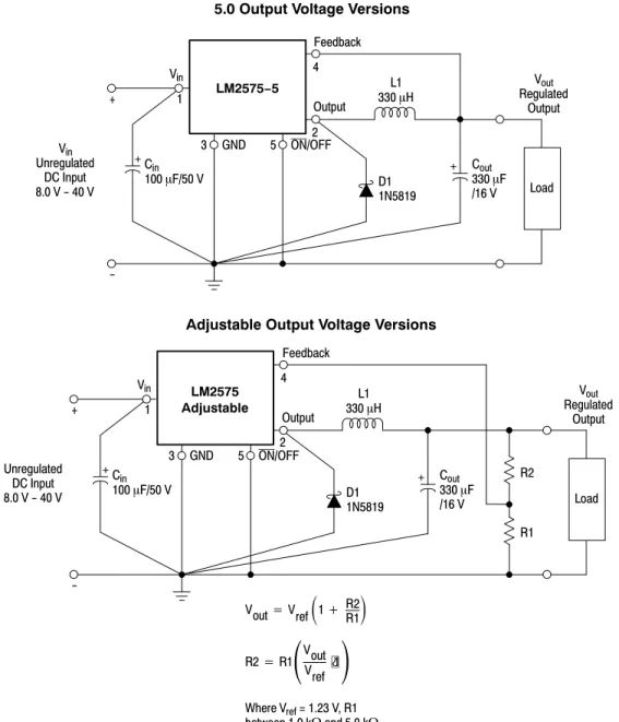 Figure 14. Typical Test CircuitD11N5819L1330 mHOutput24Feedback C out 330  mF/16 VCin100 mF/50 VLM2575−5153GNDON/OFFVin LoadVout RegulatedOutputVinUnregulatedDC Input8.0 V - 40 VD11N5819L1330 mHOutput24FeedbackCout330 mF/16 VCin100 mF/50 VLM2575Adjustable1