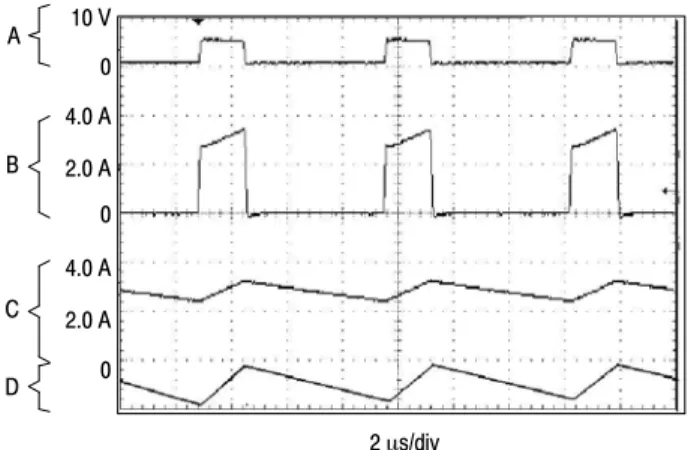 Figure 15. Typical Test CircuitD11N5822L133 mHOutput24Feedback C out 220  mFCin100 mFLM2596153GNDON/OFFVin LoadVout 5,000 VAdjustable Output Voltage Versions
