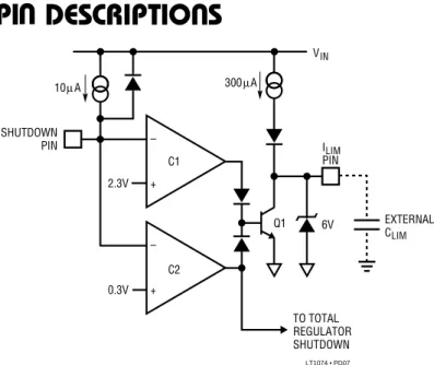 Figure 7. Adding Hysteresis