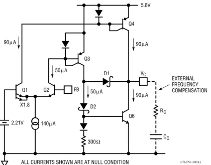 Figure 10. Error Amplifier