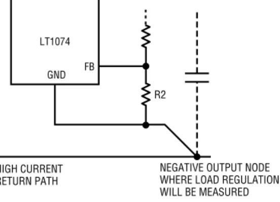 Figure 1. Input Capacitor Ripple