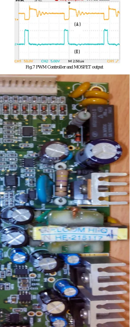 Fig.7 PWM Controller and MOSFET output  
