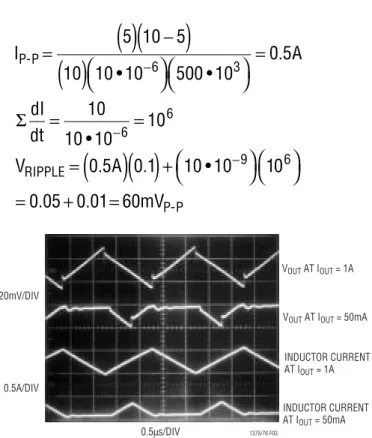 Figure 3 shows a typical output ripple voltage waveform for the LT1376. Ripple voltage is determined by the high frequency impedance of the output capacitor, and ripple current through the inductor