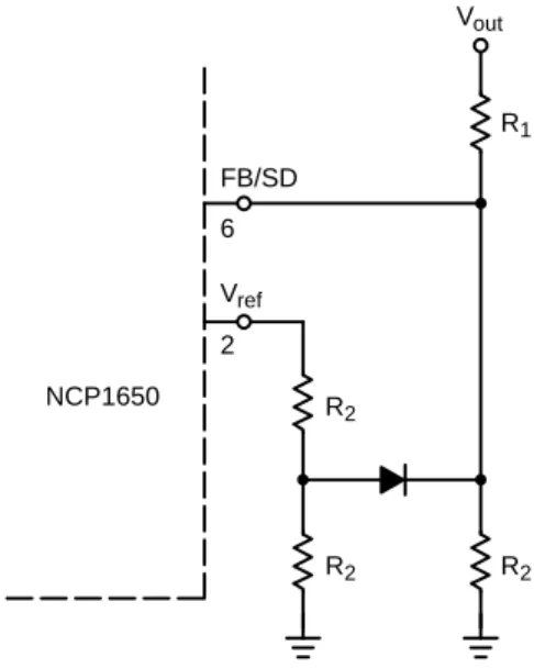 Figure 26. Shutdown Override CircuitR2R2R2R1NCP1650FB/SDVref62VoutRESISTOR−DIODE NETWORK