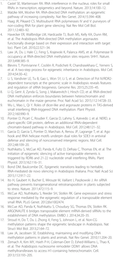 Figure Legends, and References to support the Supplemental Figures