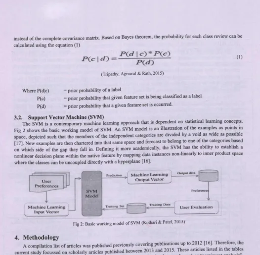 Fig 2 shows the basic working