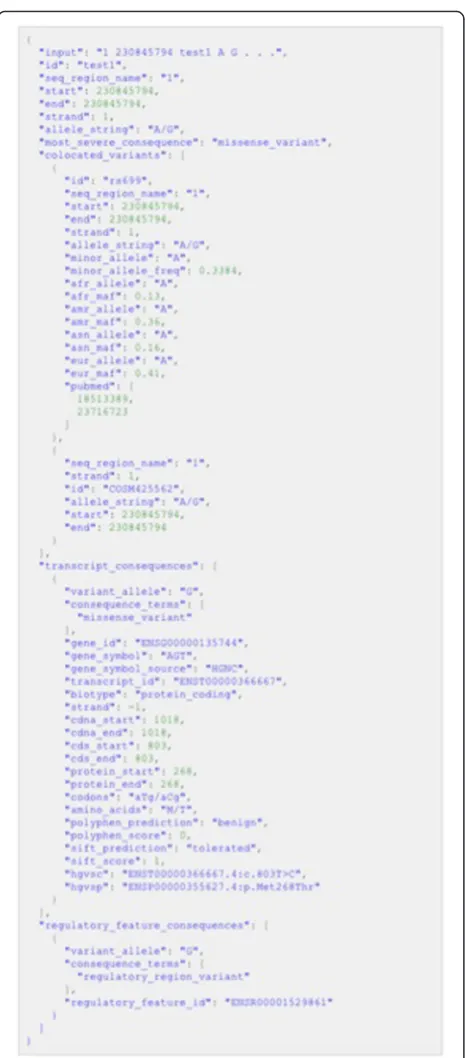 Table 8 Comparison of runtime
