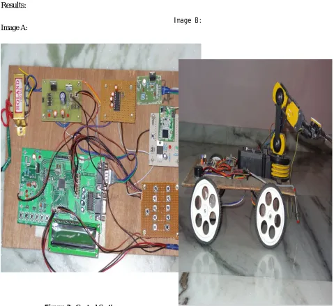 Figure 4.   Robot Section 