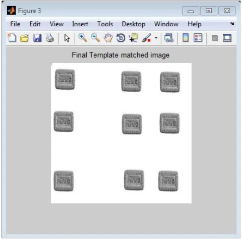 Fig 10: Resulting waveforms with defected products  