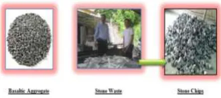Figure 1: Stone waste converted into stone chips  