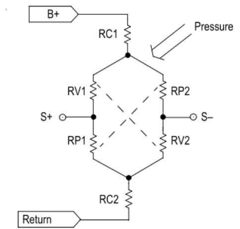 Figure 1.  Sensor Equivalent Circuit