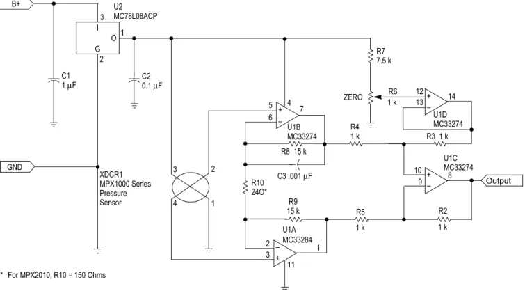 Figure 2.  Instrumentation Amplifier Interface For applications requiring greater precision a fully 