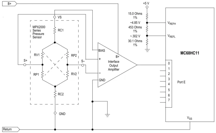 Figure 6.  Application Example Beginning with the ramp generator, a timing ramp is 