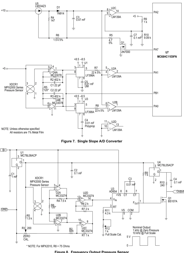 Figure 7.  Single Slope A/D Converter