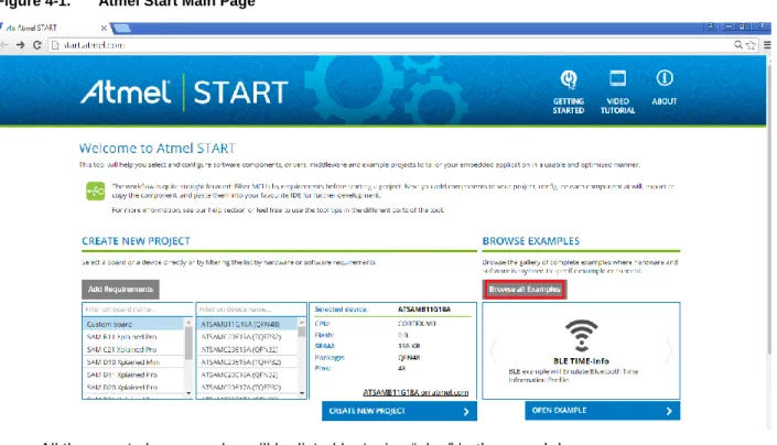 Figure 4-1.  Atmel Start Main Page 