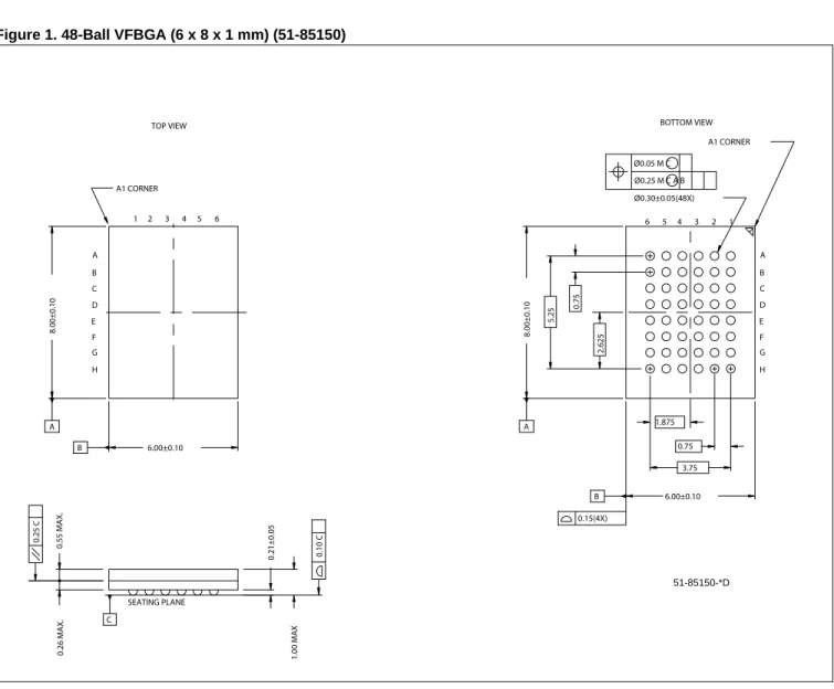 Figure 1. 48-Ball VFBGA (6 x 8 x 1 mm) (51-85150)