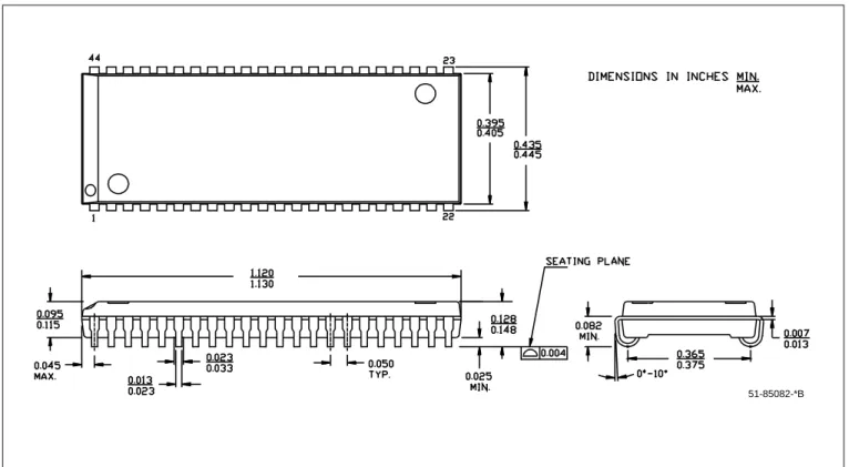 Figure 2. 44-lead (400-mil) Molded SOJ (51-85082)