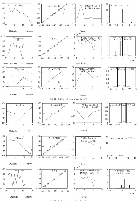 Figure 7: Continued.