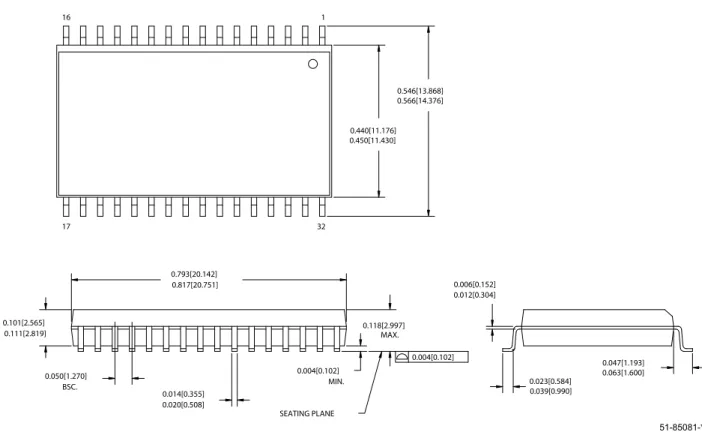 Figure 8.  32-pin (450 MIL) Molded SOIC (51-85081)