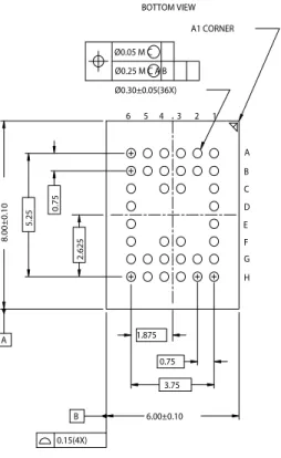 Diagram Package Type Operating