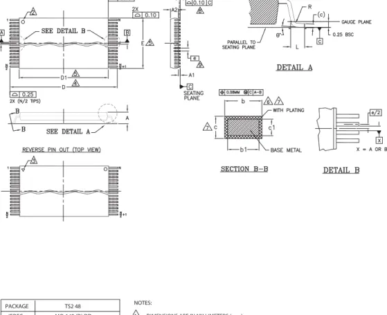 Figure 8.1  TS2 48 — 48-lead Plastic Thin Small Outline, 12 x 20 mm, Package Outline
