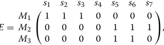 Fig. 1d, also referred to as mutation tree. The restric-tion to pairwise tests results in an efficient polynomial-time algorithm but comes at the cost of a potential