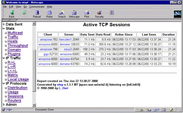 Figure 6 depicts ntop being accessed via a WAP device (for the example, an emulator of a  WAP device [10] was used)