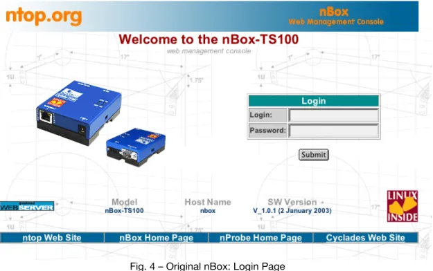 Fig. 4 – Original nBox: Login Page