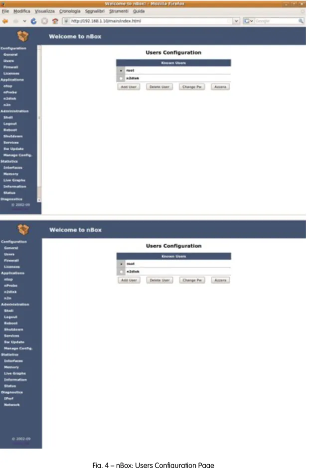 Fig. 4 — nBox: Users Configuration Page
