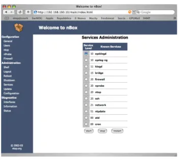Fig. 13. – nBox: Service Management Page 