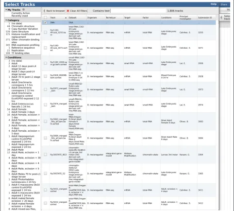 Fig. 3 JBrowse screenshot showing large track-set faceted track selector from modENCODE test dataset
