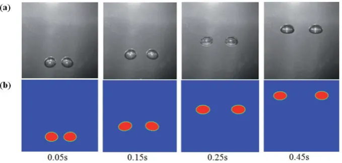 Table 1Comparison of equivalent diameter (velocities (de); bubble risingUT) and Reynolds numbers between experiments and thepresent simulation