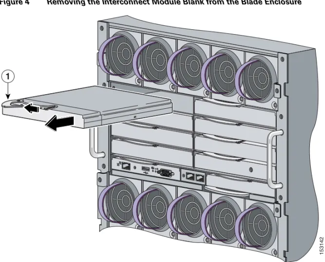 Figure 4 Removing the Interconnect Module Blank from the Blade Enclosure 