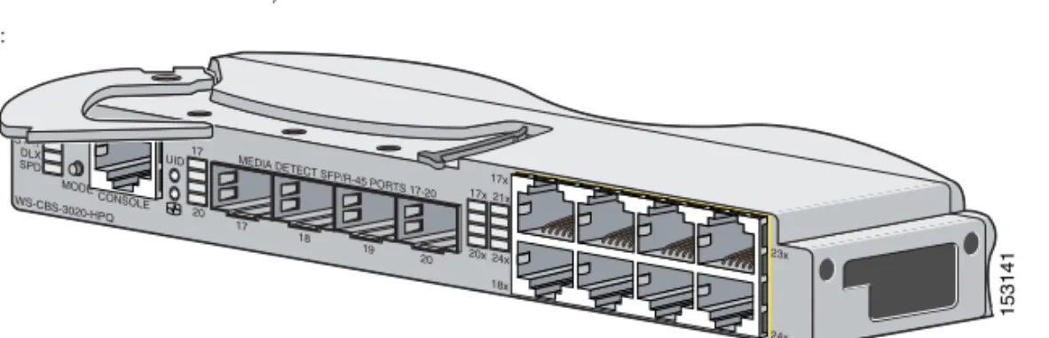 Figure 5 Installing the Switch Module into the Blade Enclosure Interconnect Module Bay