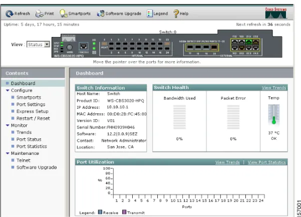 Figure 10 Device Manager Page for the Cisco Catalyst Blade Switch 3020 for HP