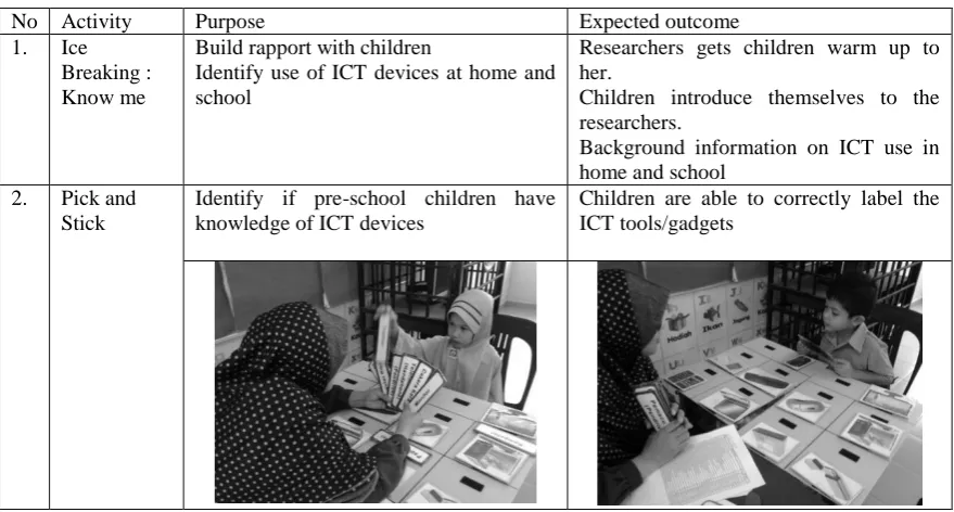 Table 1 Pick and stick task 