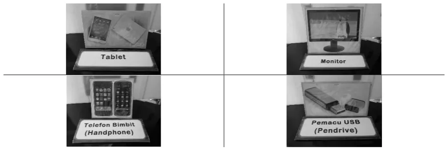 Figure 2: ICT devices 