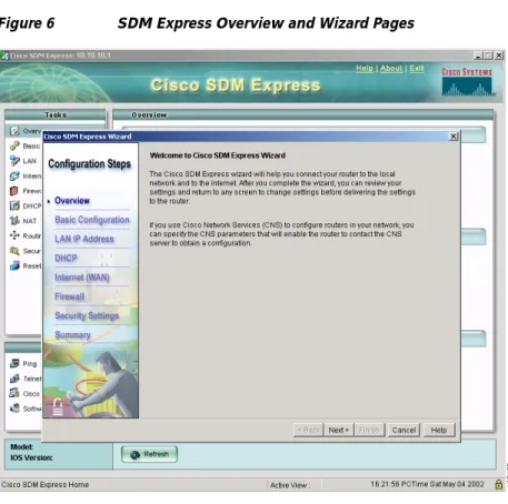 Figure 6 SDM Express Overview and Wizard Pages