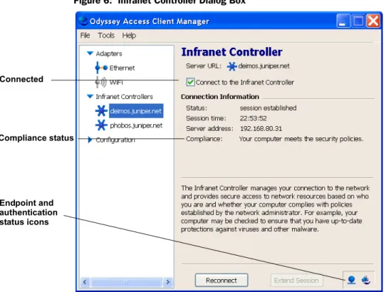 Figure 6:  Infranet Controller Dialog Box 