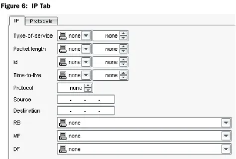 Figure 6:  IP Tab