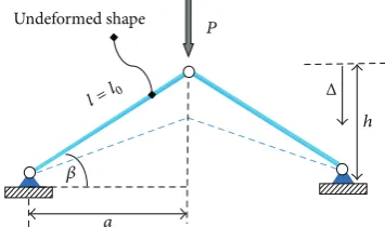 Figure 5: The geometric construction of the proposed method usingFCW or SCW.