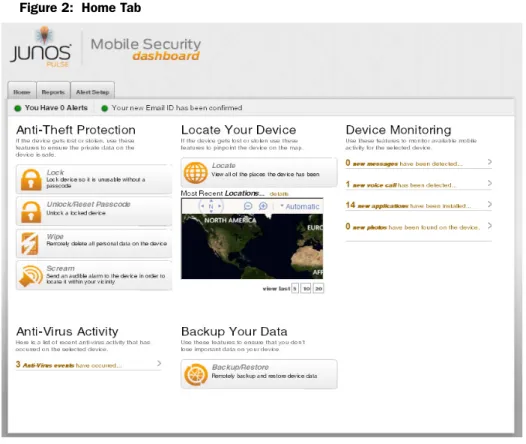 Figure 2:  Home Tab