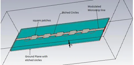Fig.1(a) Schematic of EBG based Microstrip Filter Structure (Top View)  