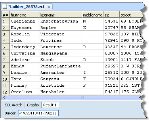 Figure 16. Output Results