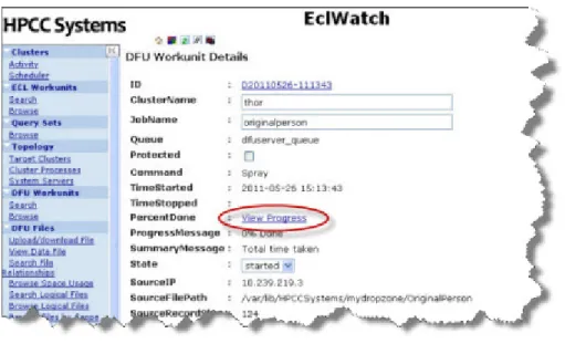 Figure 4. View Progress