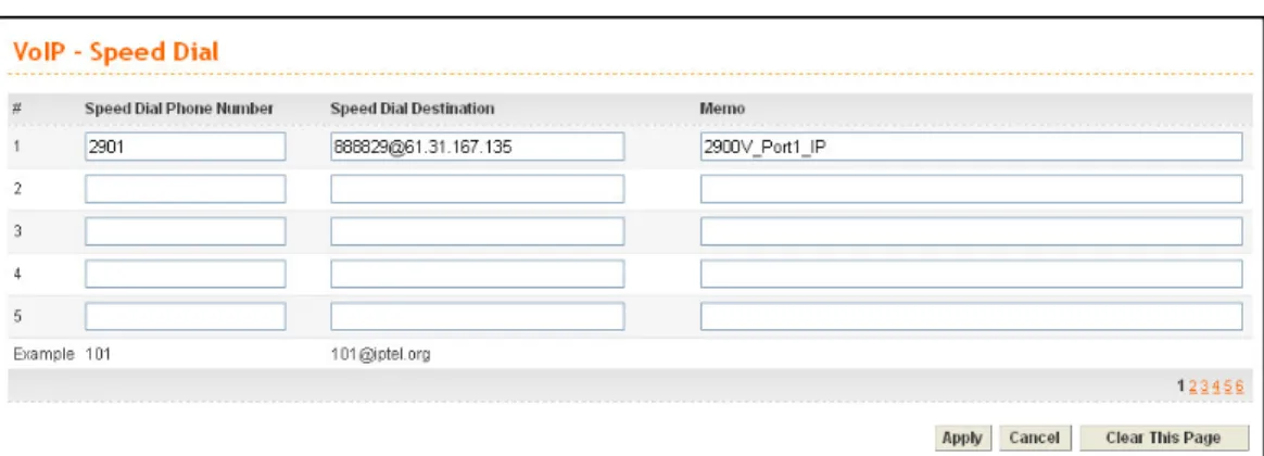 Figure 30-3. Speed dial port1 setting 