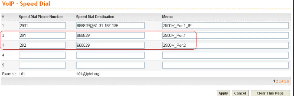 Figure 30-9. Speed dial port2 and port3 settings 