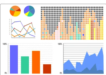 Fig. 12 An example of the motion chart. This picture illustrates the data in forms of bubbles that have vari-ous meaning based on color and size