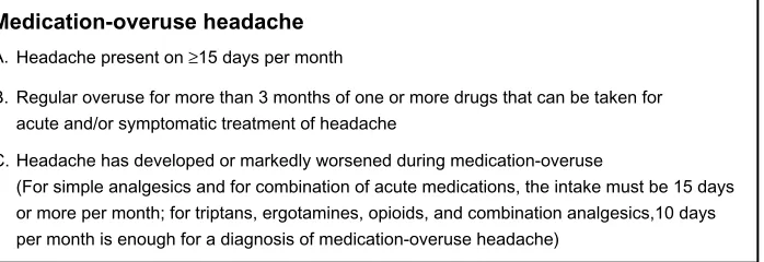 Figure 1 International Classification of Headache Disorders, 3rd beta edition criteria for medication-overuse headache.Note: Copyright © 2013, International Headache Society